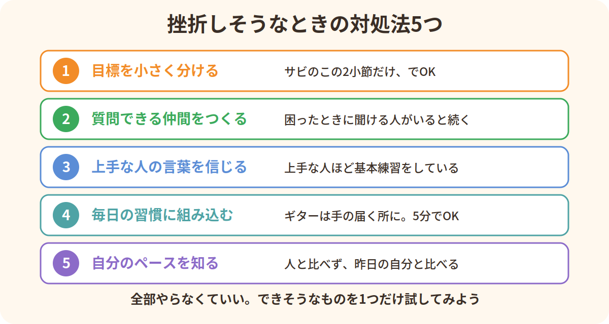 ギターを挫折しそうなときの対処法5つ：目標を小さく分ける、質問できる仲間をつくる、上手な人の言葉を信じる、毎日の習慣に組み込む、自分のペースを知る