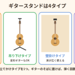ギタースタンドの4タイプ：立てかけタイプ、吊り下げタイプ、壁掛けタイプ、複数台タイプ